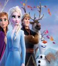 Painel infantil Frozen Disney